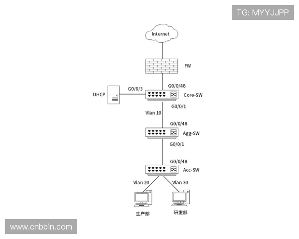 使用bbin接口买分的优势与常见问题解决方案详解