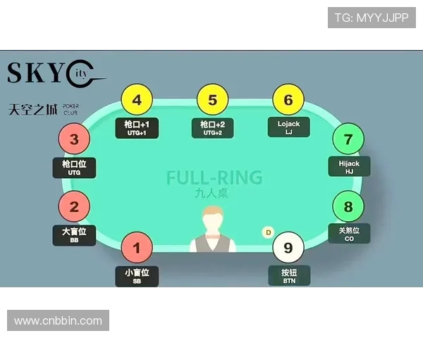 德州扑扑克游戏免费版大全，海量免费资源助你成为扑克高手