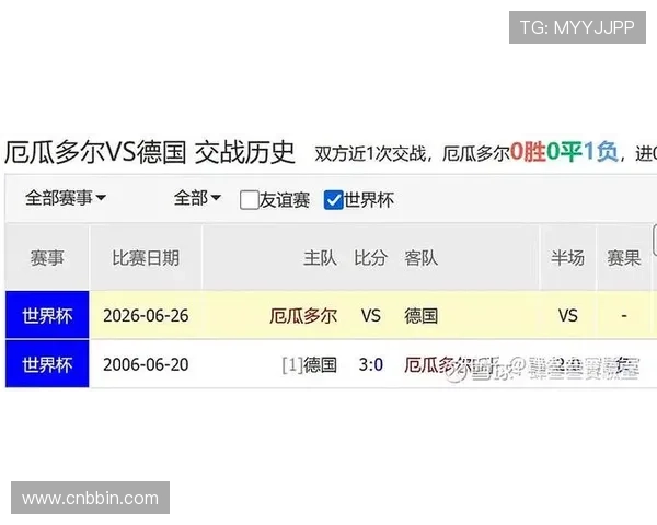 厄瓜多尔和科特迪瓦在国际足联排名中的最新位置及世界杯竞争力分析
